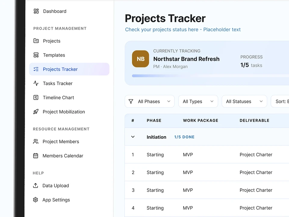 ProjectTracker project overview visual 4
