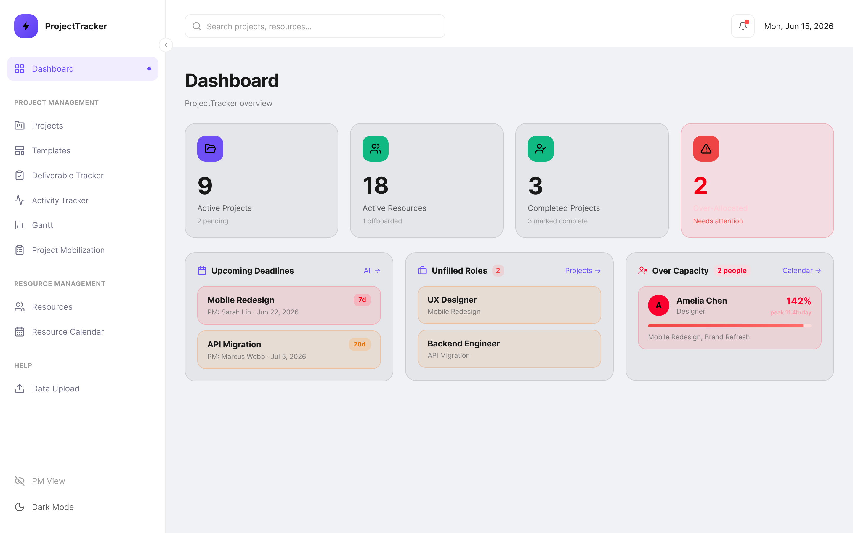 ProjectTracker existing product — Dashboard screen